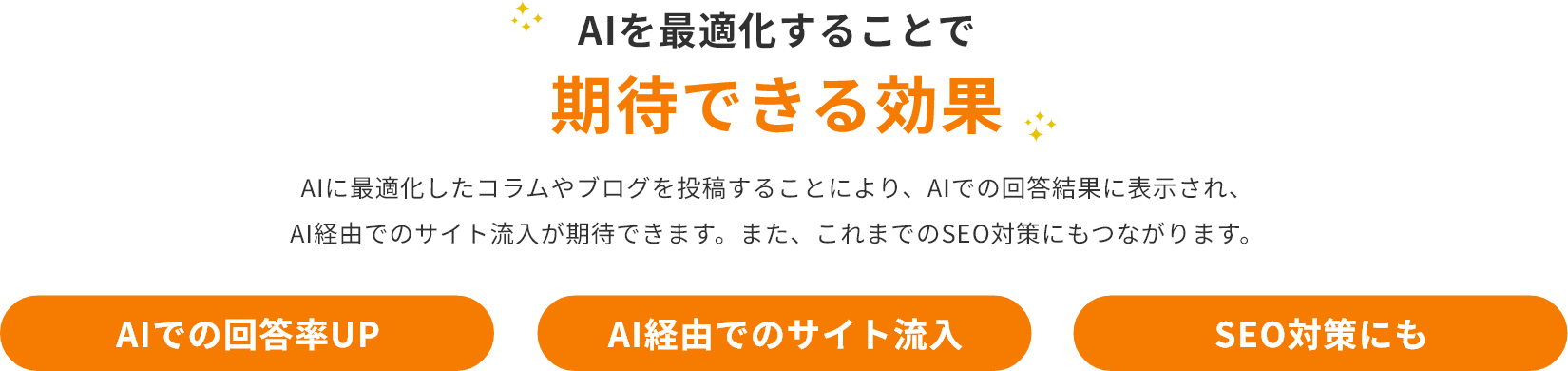 AIを最適化することで期待できる効果