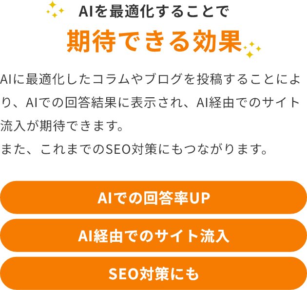AIを最適化することで期待できる効果