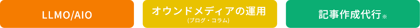 AI最適化/オウンドメディアの運用(ブログ・コラム)/記事作成※